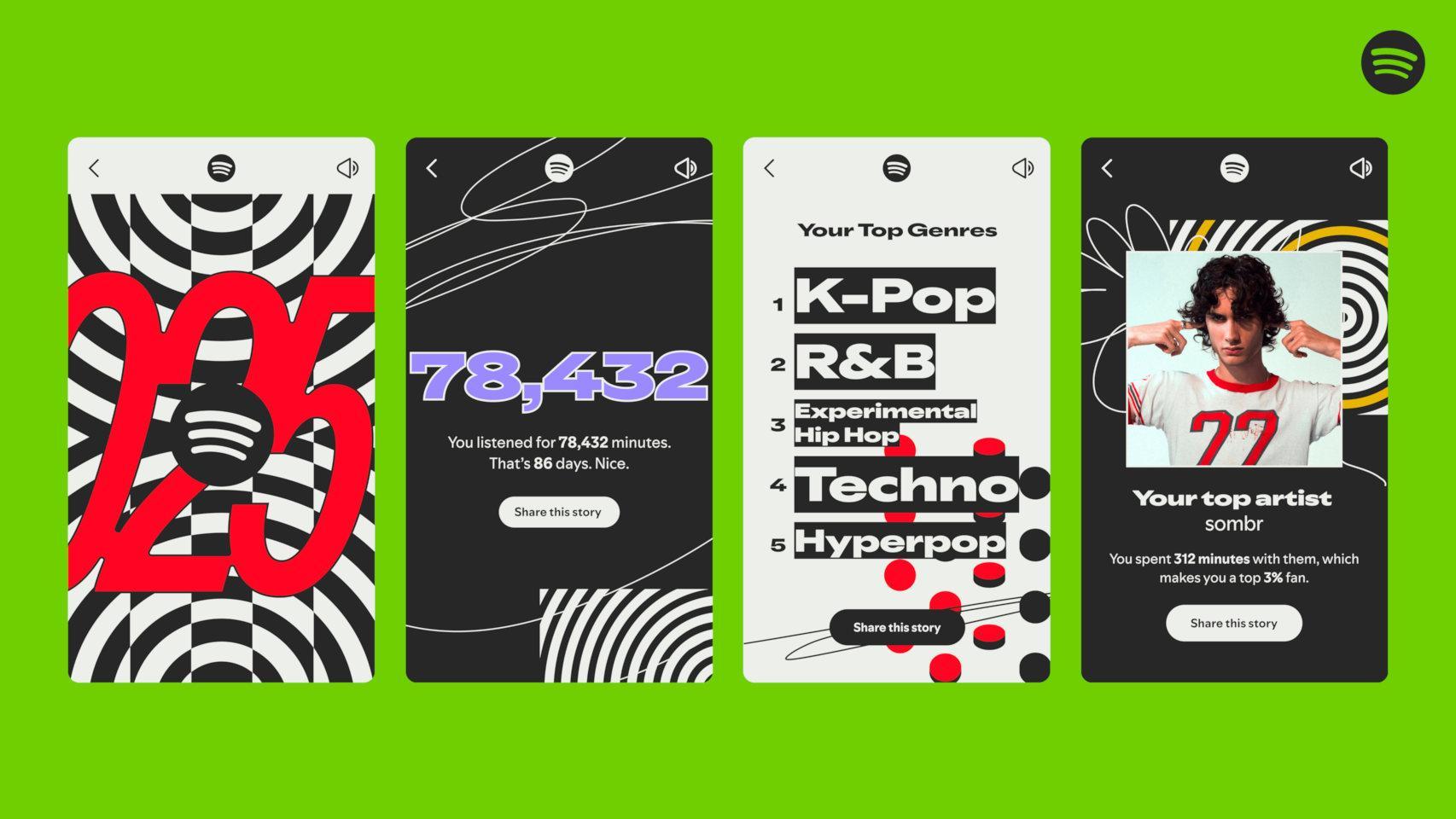 spotify wrapped 2025 ya está aquí: cómo conseguir nuestro resumen musical del año incluso si no nos sale